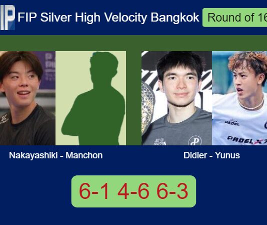 Nakayashiki and Manchon Zugasti survives Didier Chin and Yunus 6-1 4-6 6-3 in Bangkok – FIP Silver High Velocity Bangkok Match-Nakayashiki-Manchon-vs-Didier-Yunus