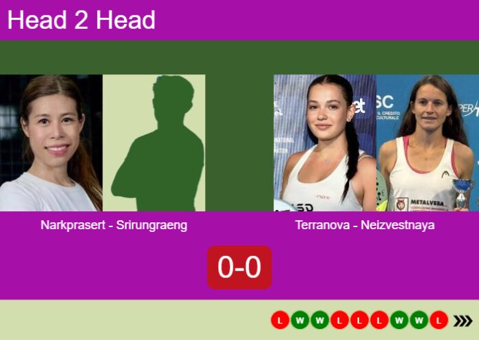 Match-Narkprasert-Srirungraeng-vs-Terranova-Neizvestnaya