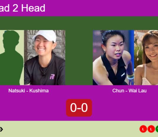 Match-Natsuki-Kushima-vs-Chun-Wai-Lau