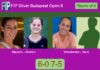 Navarro Lopez-Barajas and Borrero beat Yeroshenko and Vano 6-0 7-5 in Budapest – FIP Silver Budapest Open II Match-Navarro-Borrero-vs-Yeroshenko-Vano