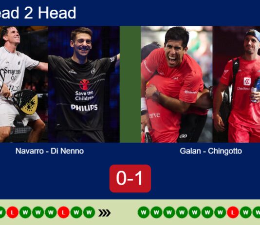 Match-Navarro-Di-Nenno-vs-Galan-Chingotto