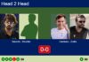 H2H, prediction: Navarro Porras, Mouriño vs. Cremona, Zurita – Round of 8 – FIP Gold Bucharest Match-Navarro-Mourino-vs-Cremona-Zurita