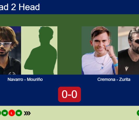 Match-Navarro-Mourino-vs-Cremona-Zurita