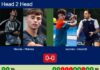 H2H, prediction: Nicocia, Platania vs. Iacovino, Graziotti – Quarterfinal – FIP Gold Bucharest Match-Nicocia-Platania-vs-Iacovino-Graziotti