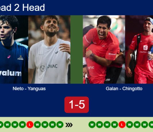 Match-Nieto-Yanguas-vs-Galan-Chingotto