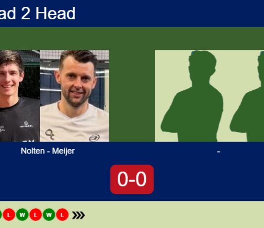 Match-Nolten-Meijer-vs-Hermus-Jans