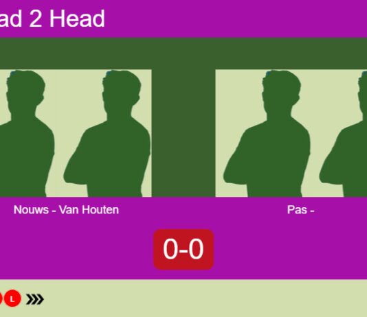 Match-Nouws-Van-Houten-vs-Pas-Bosschem