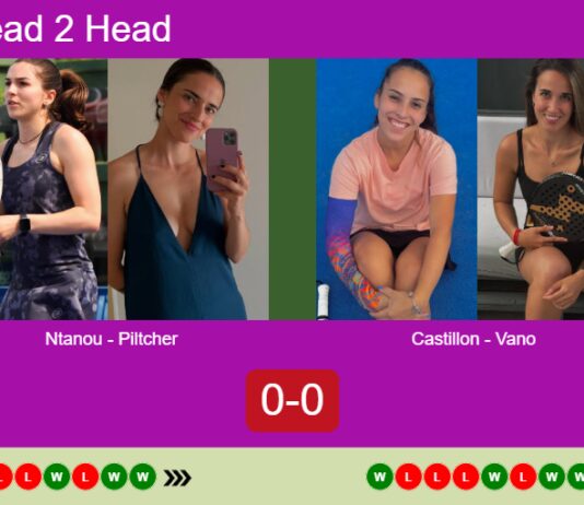 Match-Ntanou-Piltcher-vs-Castillon-Vano