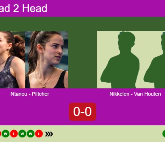 Match-Ntanou-Piltcher-vs-Nikkelen-Van-Houten