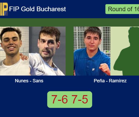 Match-Nunes-Sans-vs-Pena-Ramirez