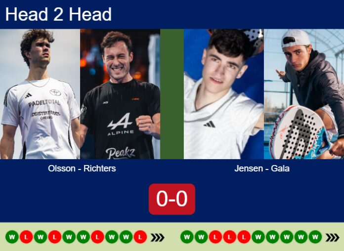 Match-Olsson-Richters-vs-Jensen-Gala-11567 Match-Olsson-Richters-vs-Jensen-Gala