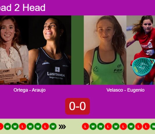 H2H, prediction: Ortega Gallego, Araujo vs. Velasco Postiguillo, Eugenio Barrera – Round of 8 – Paris Major 2026 Match-Ortega-Araujo-vs-Velasco-Eugenio