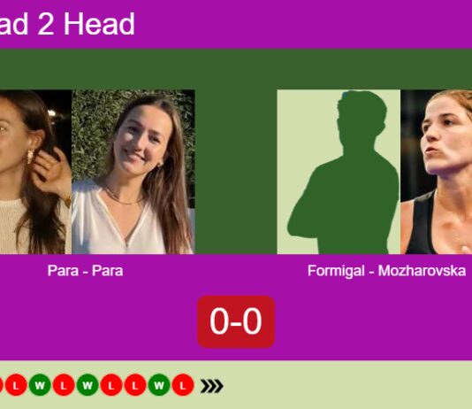 Match-Para-Para-vs-Formigal-Mozharovska
