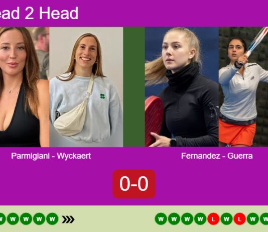 Match-Parmigiani-Wyckaert-vs-Fernandez-Guerra