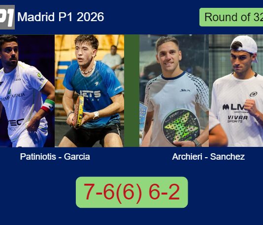 Match-Patiniotis-Garcia-vs-Archieri-Sanchez