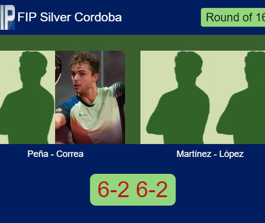 Match-Pena-Correa-vs-Martinez-Lopez
