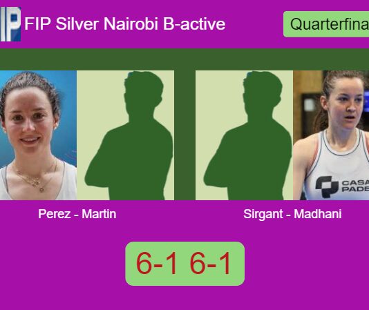 Perez Parra and Martin breeze past Sirgant and Madhani 6-1 6-1 in Nairobi – FIP Silver Nairobi B-active Match-Perez-Martin-vs-Sirgant-Madhani