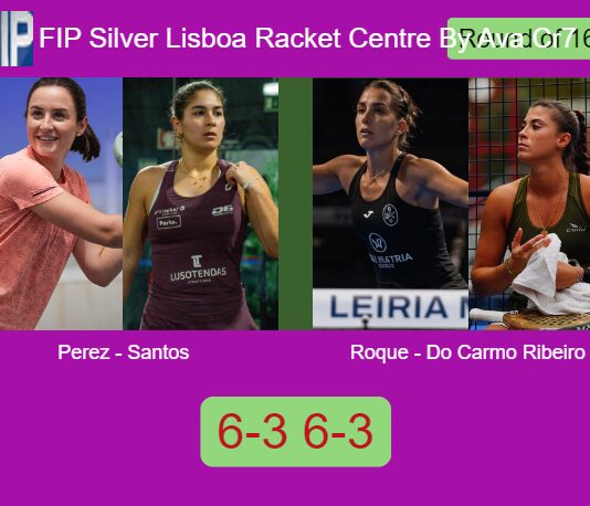 Perez Parra and Santos conquered Roque De and Do Carmo 6-3 6-3 in Lisboa – FIP Silver Lisboa Racket Centre By Ava Cr7 Match-Perez-Santos-vs-Roque-Do-Carmo-Ribeiro