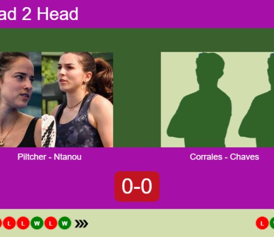 Match-Piltcher-Ntanou-vs-Corrales-Chaves