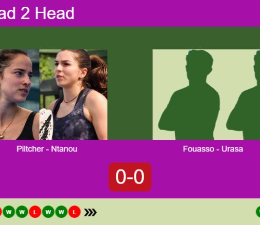 Match-Piltcher-Ntanou-vs-Fouasso-Urasa