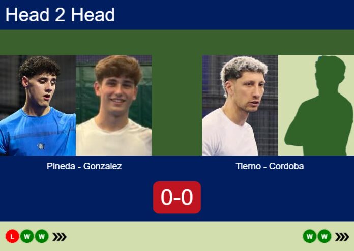 Match-Pineda-Gonzalez-vs-Tierno-Cordoba