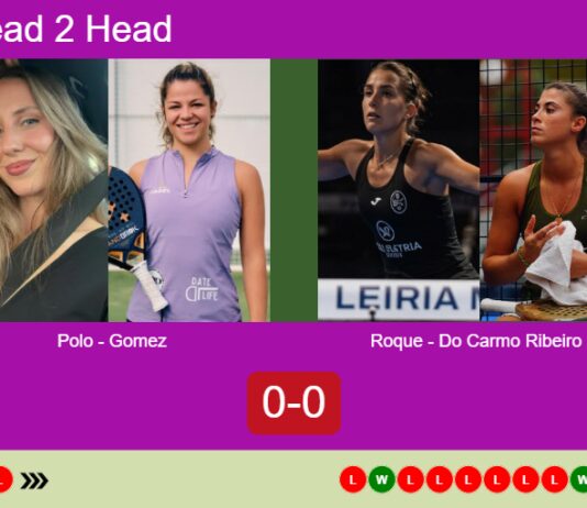 H2H, prediction: Polo Bautista, Gomez Rivas vs. Roque De, Do Carmo – Round of 8 – FIP Silver Guimaraes Match-Polo-Gomez-vs-Roque-Do-Carmo-Ribeiro