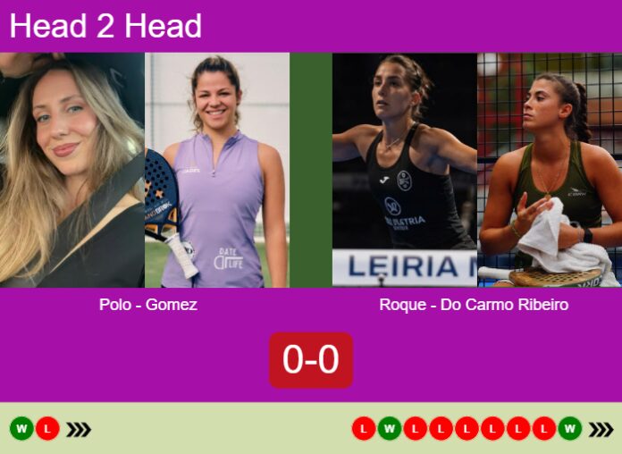 Match-Polo-Gomez-vs-Roque-Do-Carmo-Ribeiro