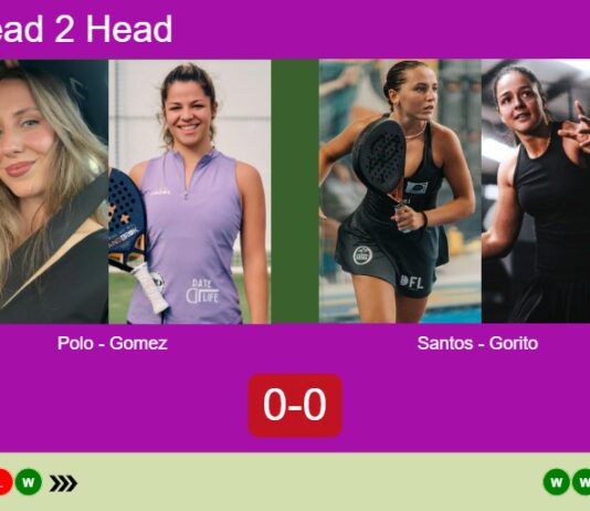 Match-Polo-Gomez-vs-Santos-Gorito