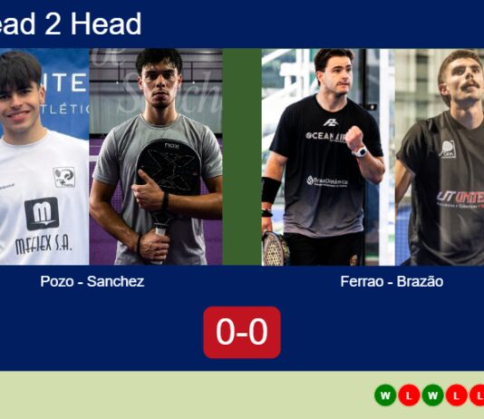 Match-Pozo-Sanchez-vs-Ferrao-Brazao