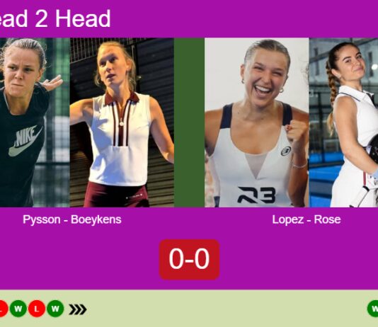 Match-Pysson-Boeykens-vs-Lopez-Rose