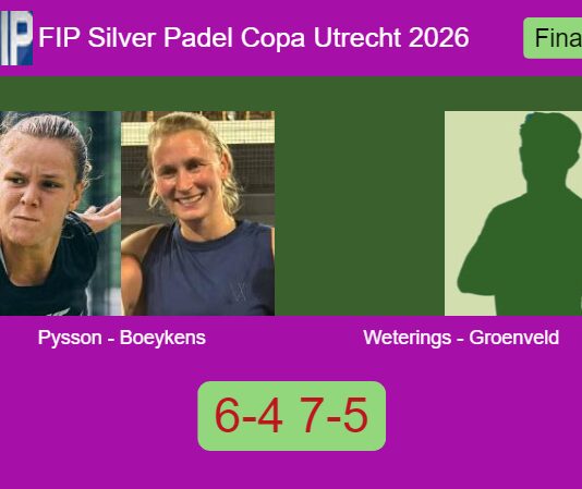 Pysson and Boeykens win the title in Utrecht after besting Weterings and Groenveld 6-4 7-5 in the final Match-Pysson-Boeykens-vs-Weterings-Groenveld