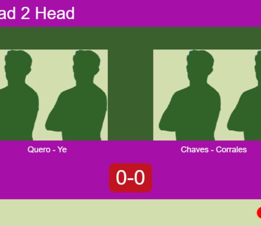 Match-Quero-Ye-vs-Chaves-Corrales