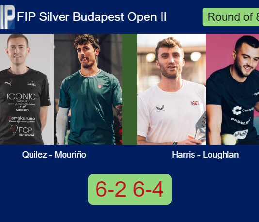 Quilez and Mouriño defeated Harris and Loughlan 6-2 6-4 in Budapest – FIP Silver Budapest Open II Match-Quilez-Mourino-vs-Harris-Loughlan
