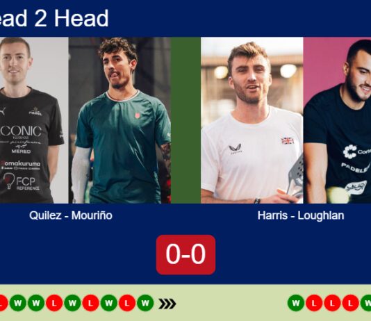 Match-Quilez-Mourino-vs-Harris-Loughlan