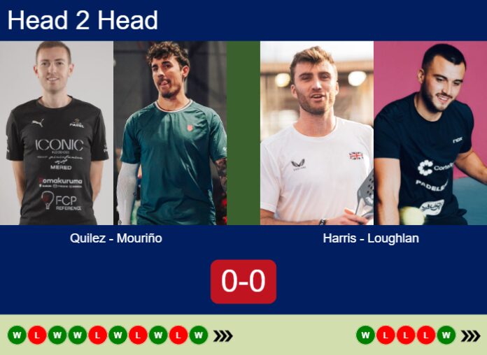 Match-Quilez-Mourino-vs-Harris-Loughlan