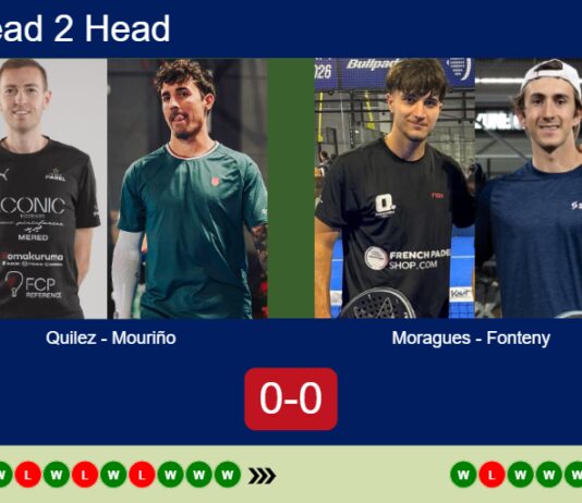 H2H, prediction: Quilez, Mouriño vs. Moragues Moltò, Fonteny – Semifinal – FIP Silver Budapest Open II Match-Quilez-Mourino-vs-Moragues-Fonteny