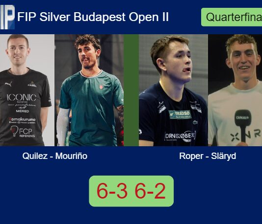 Quilez and Mouriño conquered Roper and Släryd 6-3 6-2 in Budapest – FIP Silver Budapest Open II Match-Quilez-Mourino-vs-Roper-Slaryd