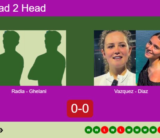 Match-Radia-Ghelani-vs-Vazquez-Diaz