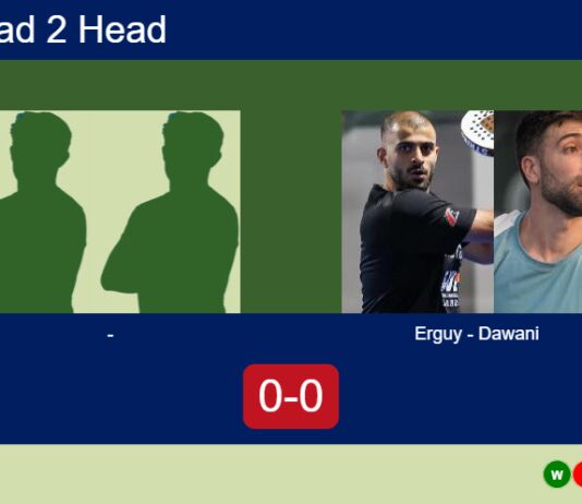 Match-Rajan-Shah-vs-Erguy-Dawani