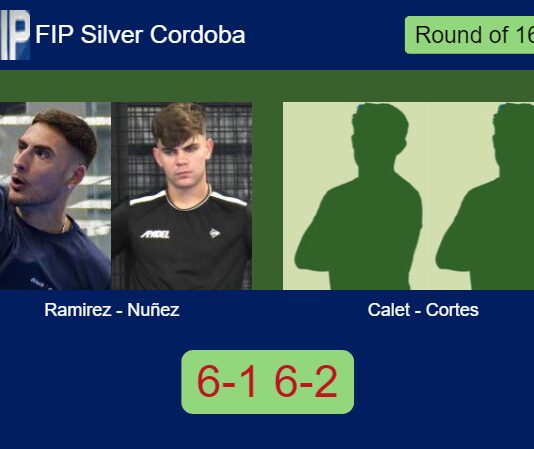 Match-Ramirez-Nunez-vs-Calet-Cortes