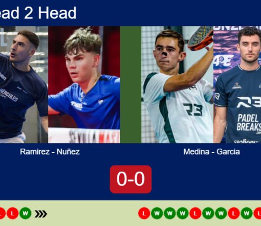 Match-Ramirez-Nunez-vs-Medina-Garcia
