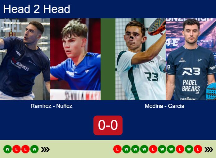 Match-Ramirez-Nunez-vs-Medina-Garcia-69752 Match-Ramirez-Nunez-vs-Medina-Garcia
