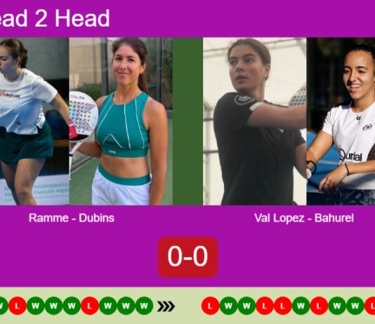 Match-Ramme-Dubins-vs-Val-Lopez-Bahurel
