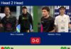 H2H, prediction: Rico, Cruz Forastello vs. Romera Barcelo, Perry – Quarterfinal – FIP Silver Lisboa Racket Centre By Ava Cr7 Match-Rico-Forastello-vs-Romera-Perry