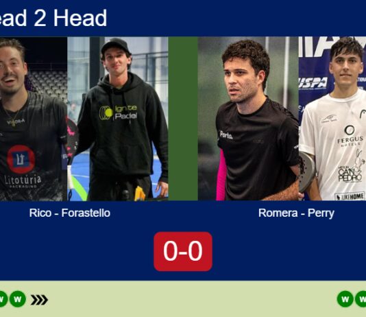 H2H, prediction: Rico, Cruz Forastello vs. Romera Barcelo, Perry – Quarterfinal – FIP Silver Lisboa Racket Centre By Ava Cr7 Match-Rico-Forastello-vs-Romera-Perry