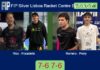 Rico and Cruz Forastello outlasts Romera Barcelo and Perry 7-6 7-6 in Lisboa – FIP Silver Lisboa Racket Centre By Ava Cr7 Match-Rico-Forastello-vs-Romera-Perry