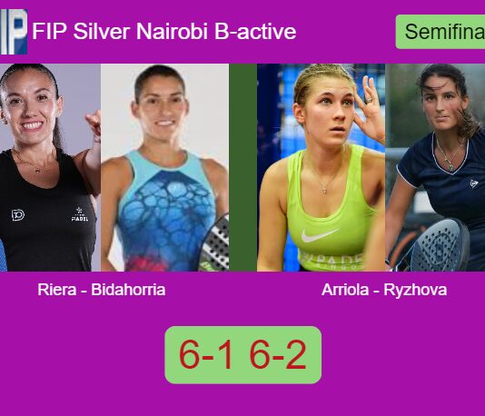 Riera and Evangelina Bidahorria breeze past Arriola Cerrejon and Ryzhova 6-1 6-2 in Nairobi – FIP Silver Nairobi B-active Match-Riera-Bidahorria-vs-Arriola-Ryzhova