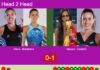 H2H, prediction: Riera, Evangelina Bidahorria vs. Talavan, Castello Lopez – Round of 32 – Paris Major 2026 Match-Riera-Bidahorria-vs-Talavan-Castello