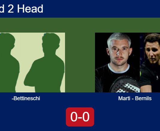 H2H, prediction: , Bettineschi vs. Marti, Bernils Garcia – Round of 16 – FIP Silver High Velocity Bangkok Match-Rivellini-Bettineschi-vs-Marti-Bernils