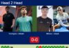 H2H, prediction: Rodriguez Martinez, Abbate vs. Alfonso, Libaak – Quarterfinal – Madrid P1 2026 Match-Rodriguez-Abbate-vs-Alfonso-Libaak